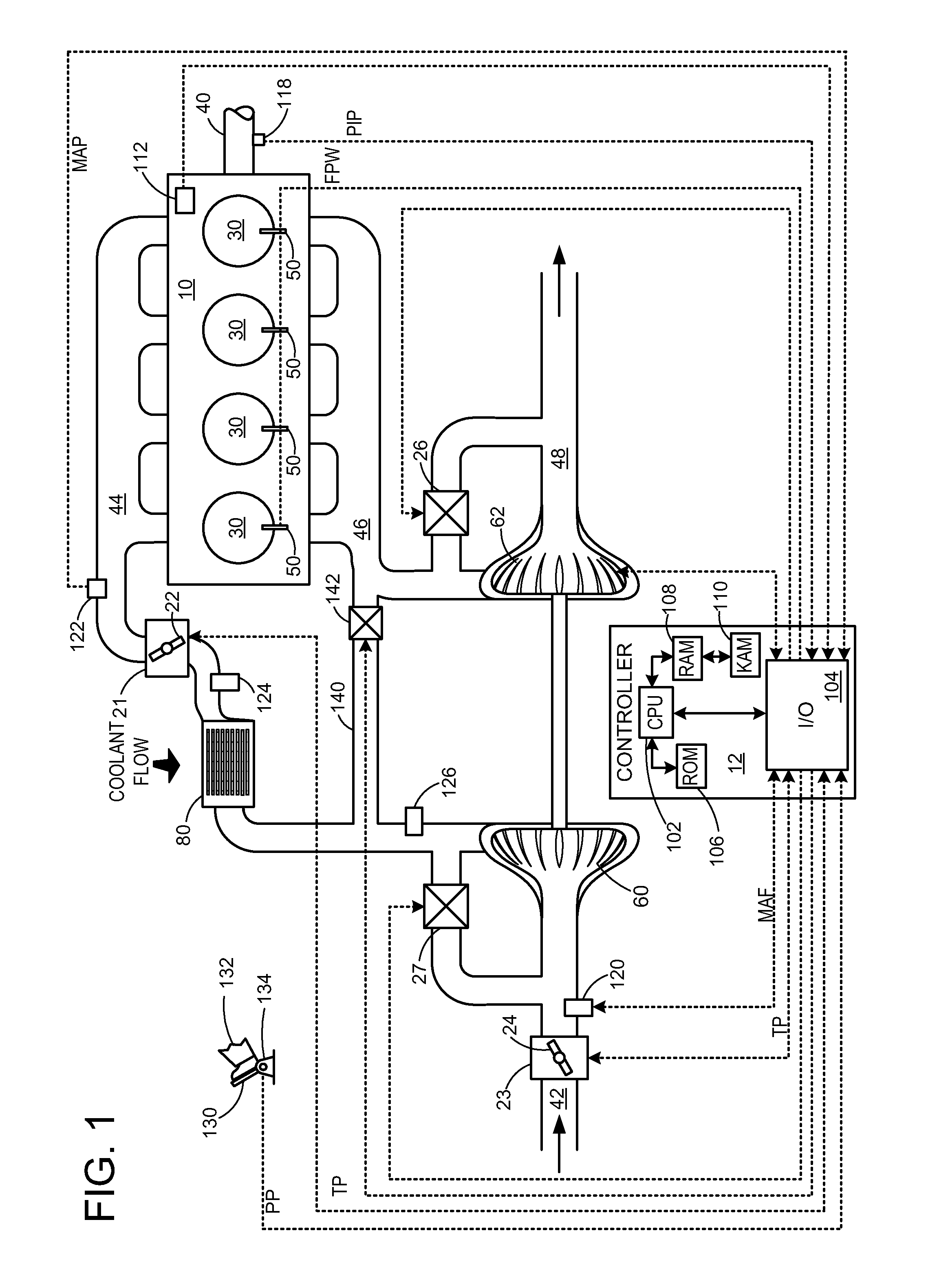 Method for controlling a variable charge air cooler