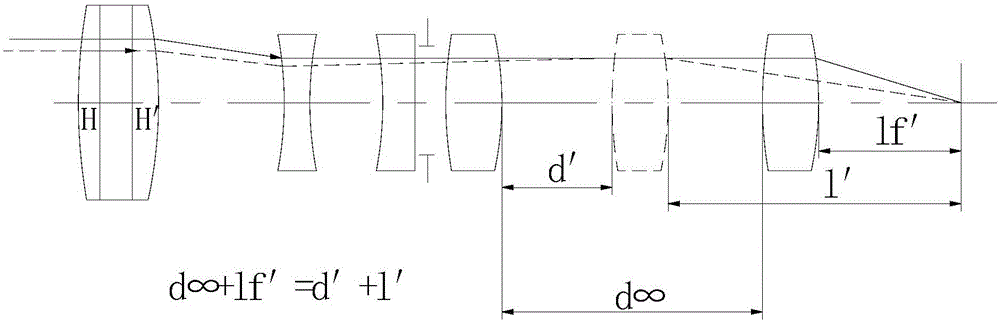 Video camera high-definition zoom lens with rear group distance adjustment and method for rear group distance adjustment of the lens