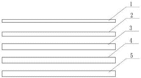 Hard multi-layer composite PVC floor