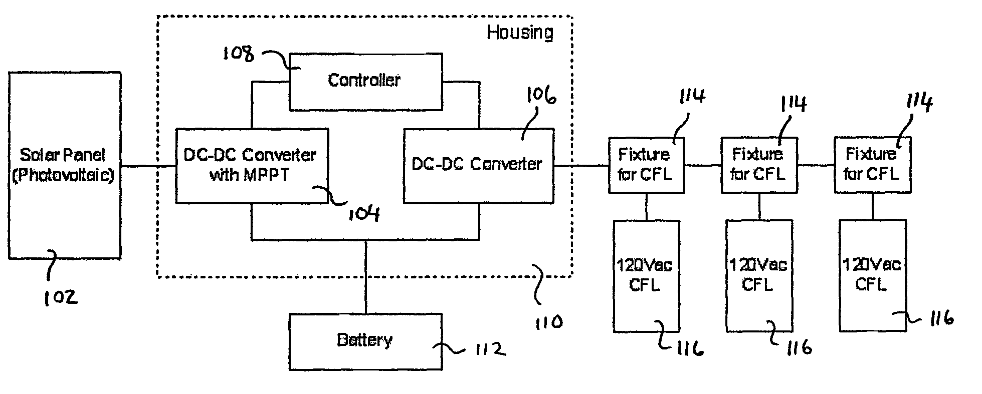 Solar powered apparatus