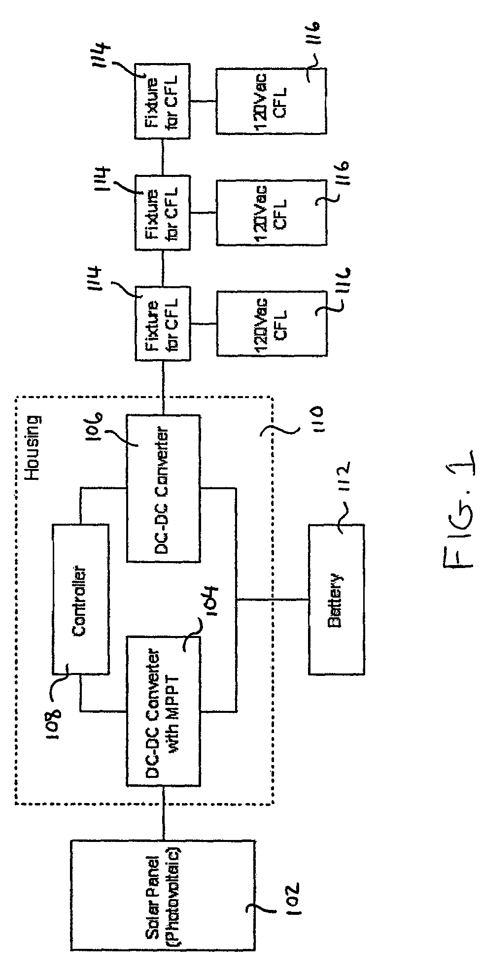 Solar powered apparatus