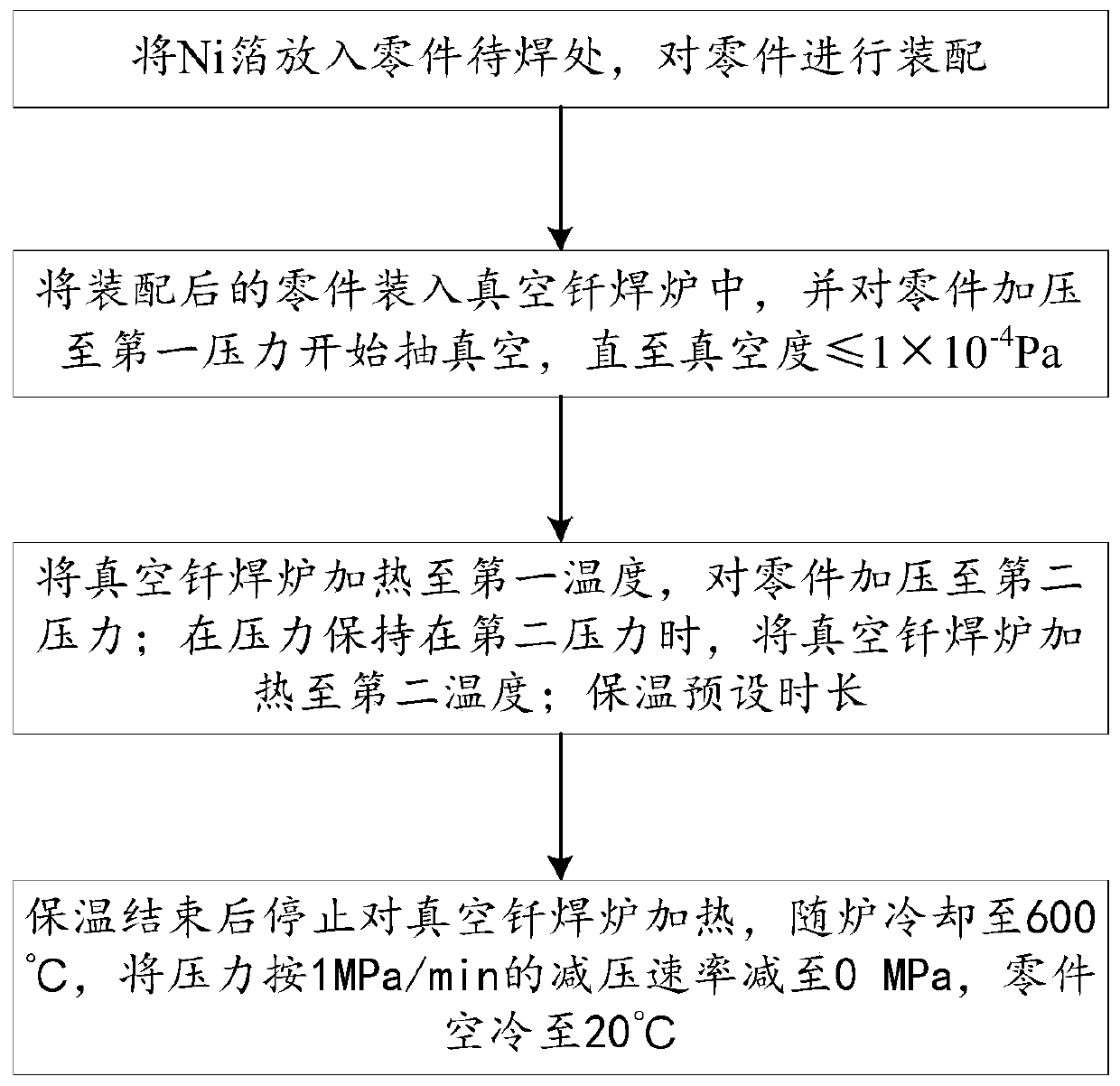 Vacuum diffusion welding connection method for molybdenum-based superalloy