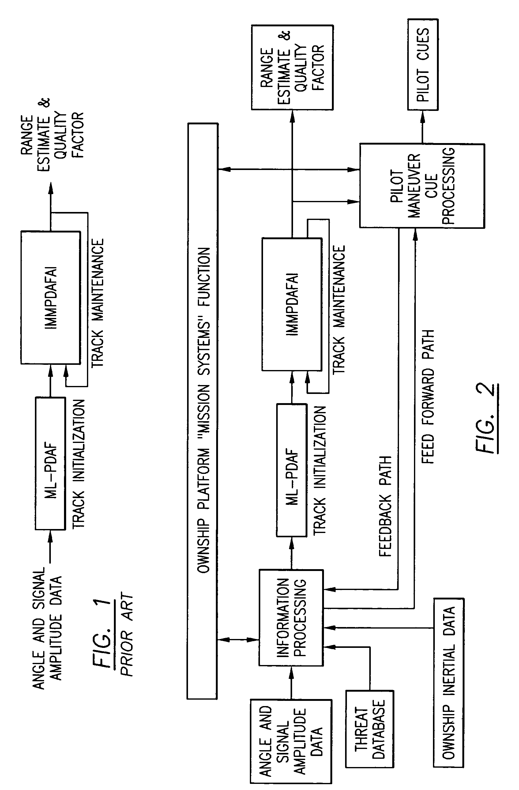 Passive RF, single fighter aircraft multifunction aperture sensor, air to air geolocation