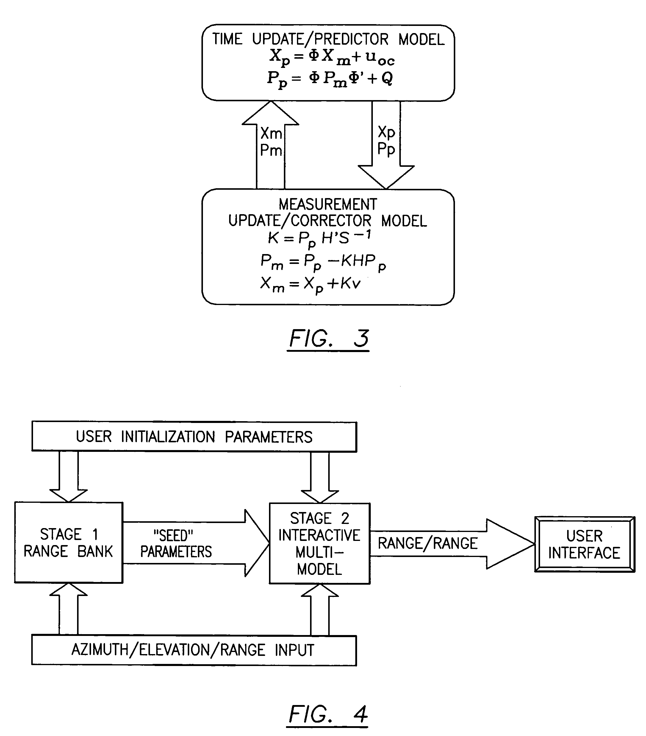 Passive RF, single fighter aircraft multifunction aperture sensor, air to air geolocation