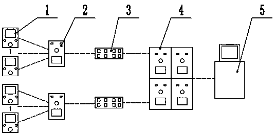 Point-to-point transformer capacity mutual assistance method