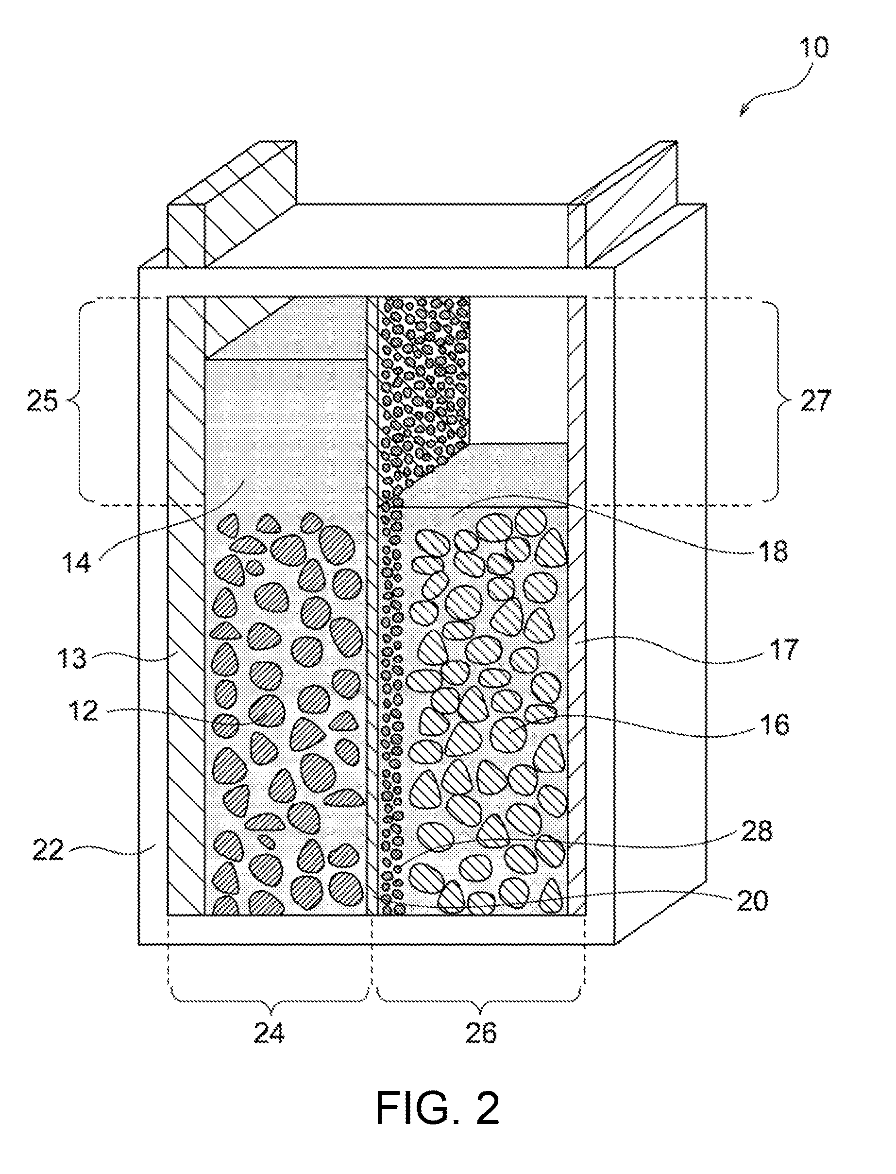 Nickel-zinc battery