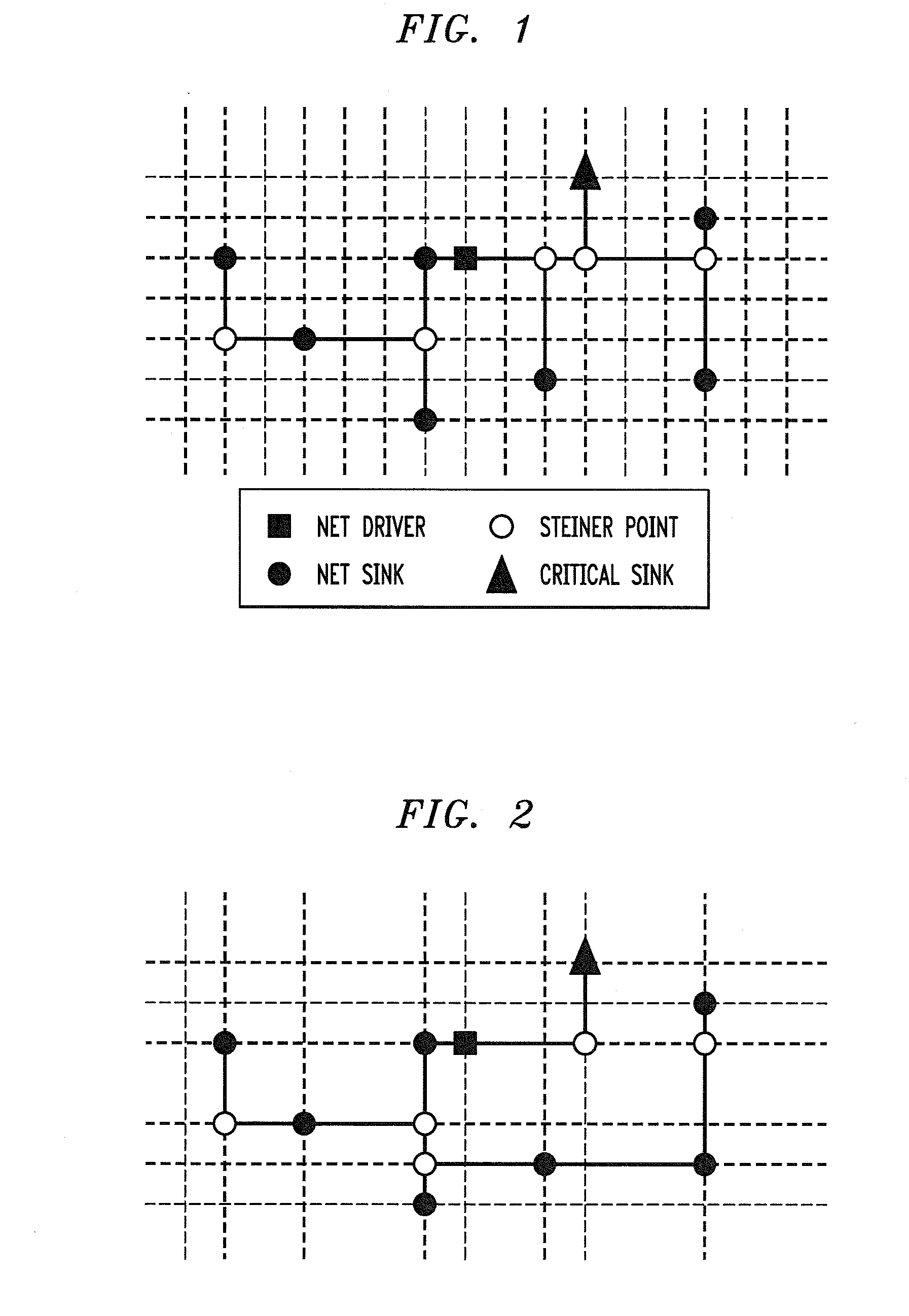 Methods and Apparatus for Providing Flexible Timing-Driven Routing Trees