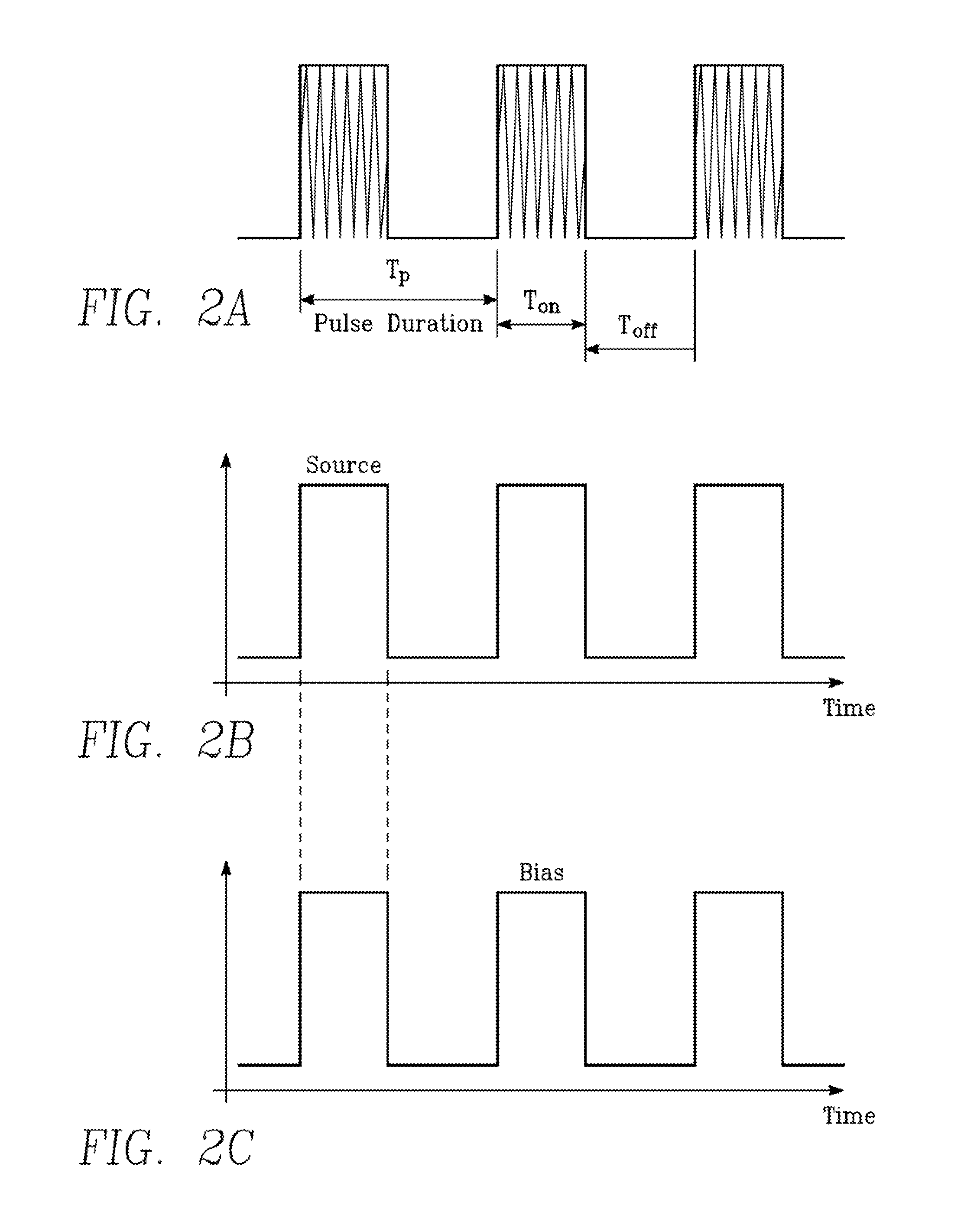 Pulsed plasma high aspect ratio dielectric process