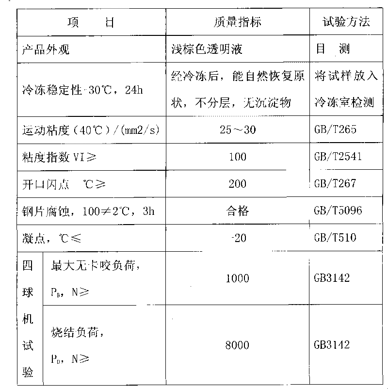 Spray supply mode cutting oil for metal material cutting processing