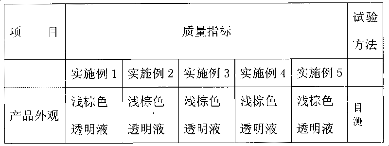 Spray supply mode cutting oil for metal material cutting processing