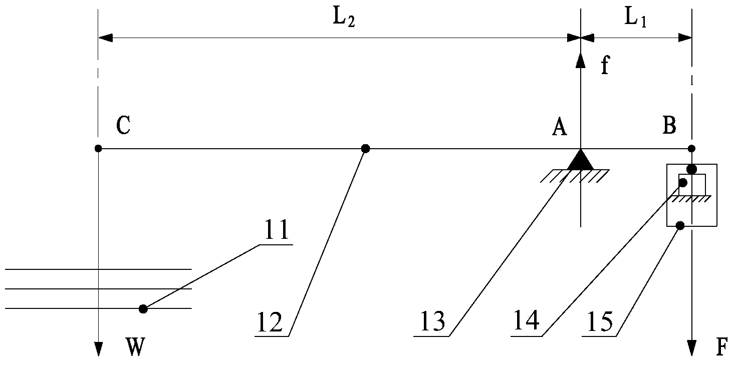 Force and moment lever and force and torque standard device