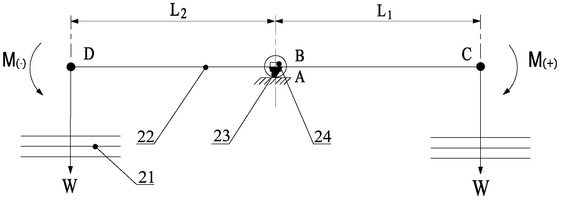 Force and moment lever and force and torque standard device