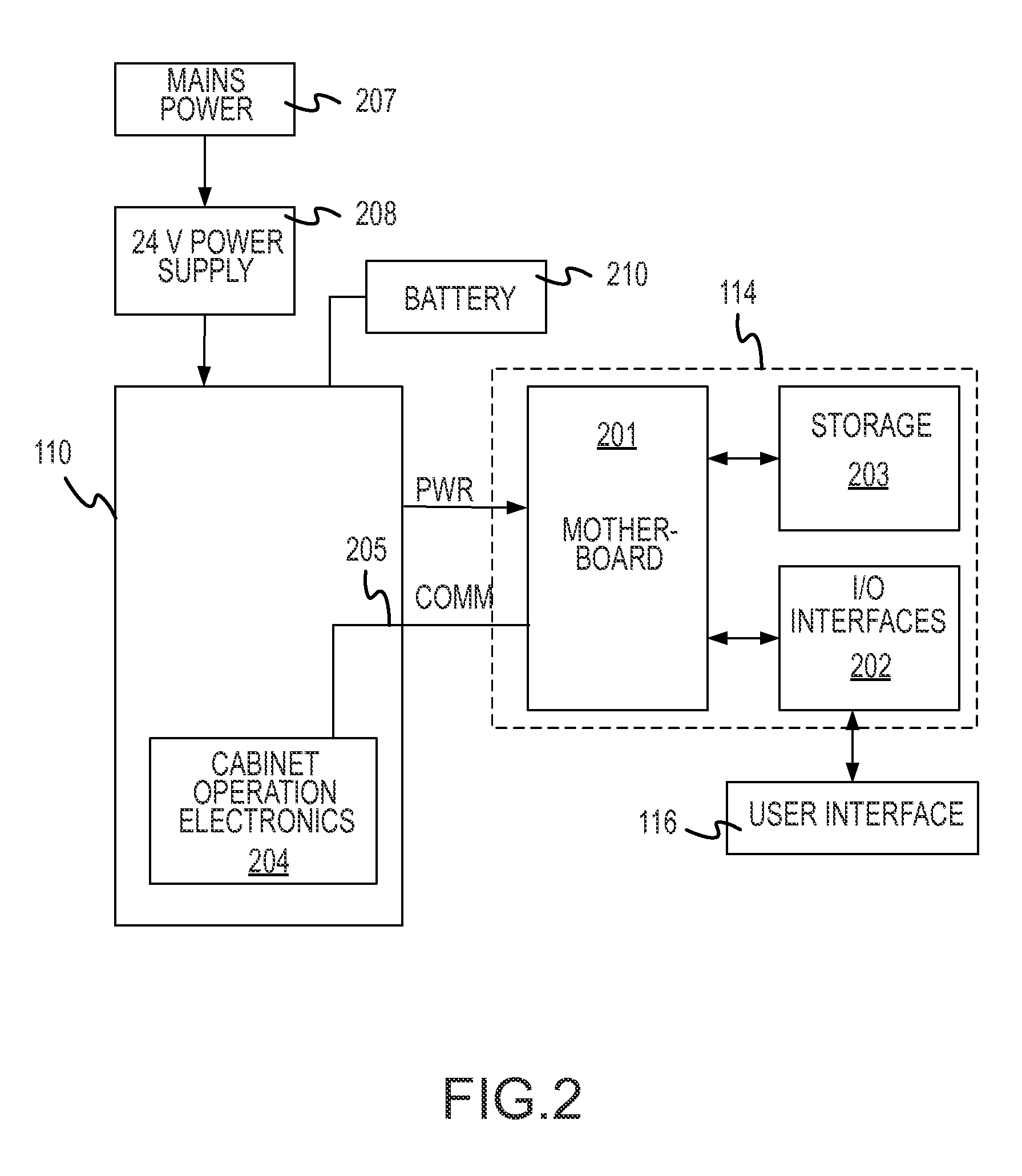 Dispensing cabinet with articulating arm