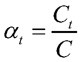 Traffic intersection congestion prediction method based on machine learning