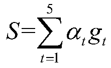 Traffic intersection congestion prediction method based on machine learning