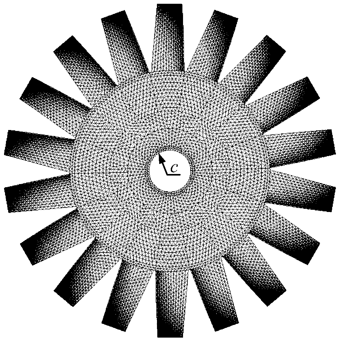 Efficient quantitative modeling method for impeller-bearing-rotor system