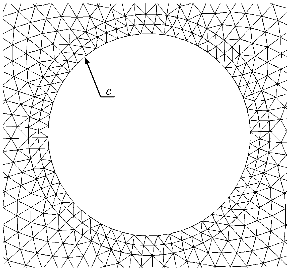 Efficient quantitative modeling method for impeller-bearing-rotor system