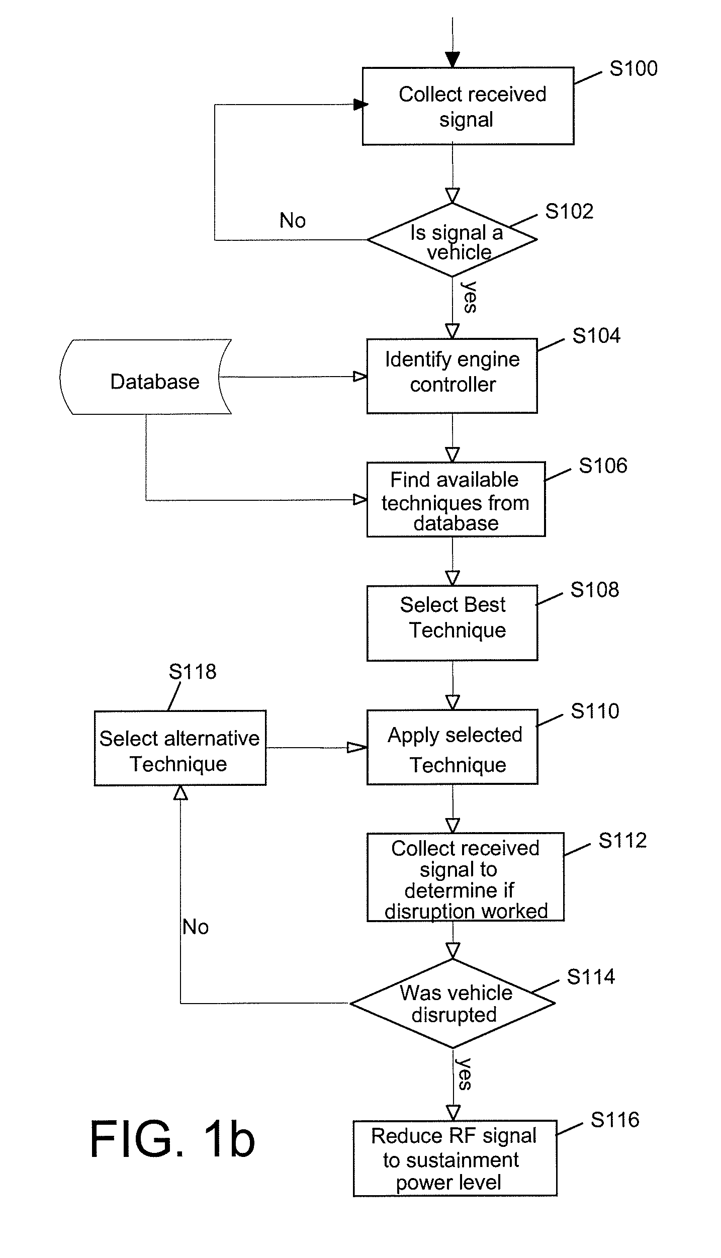 Low power microwave vehicle stopper with feedback