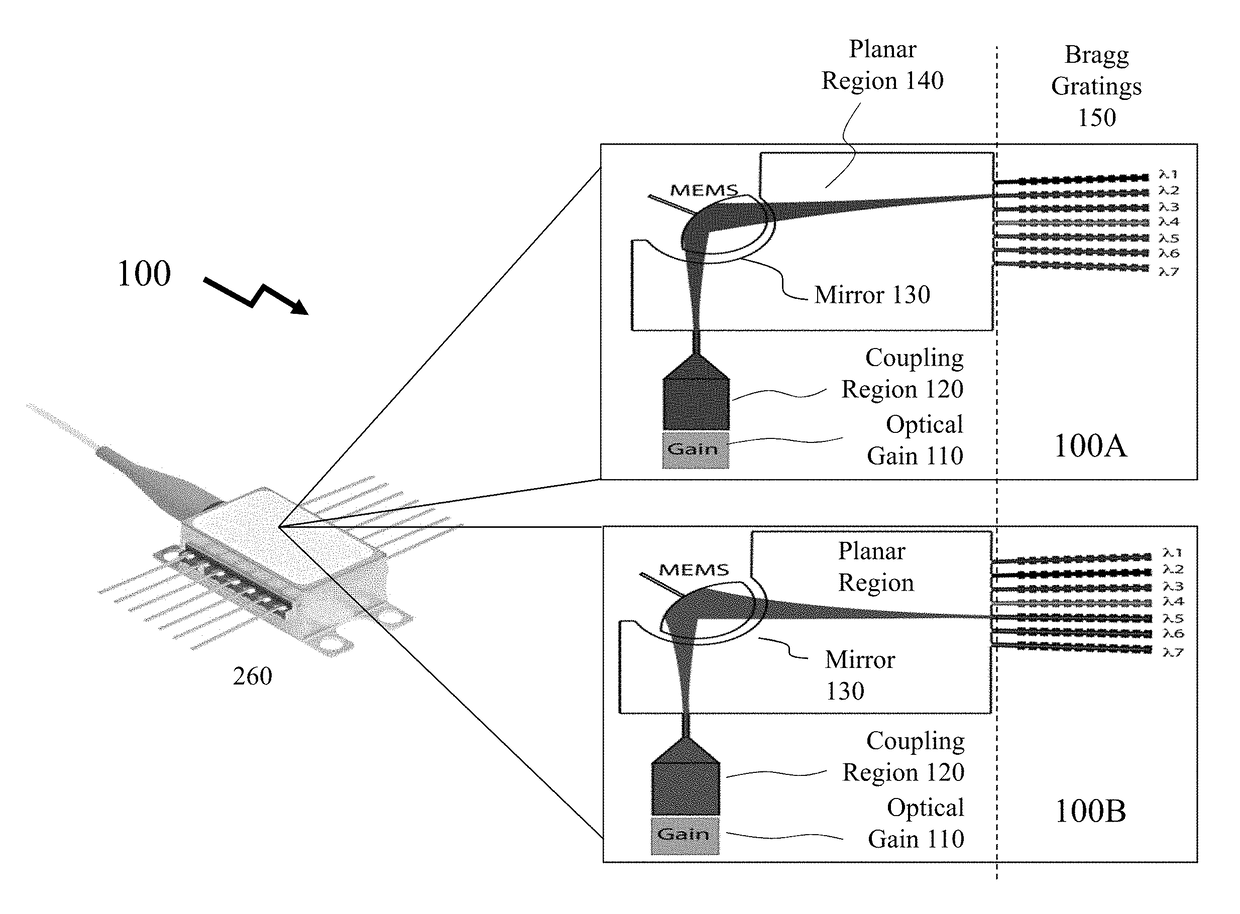 Methods and systems for microelectronic packaging