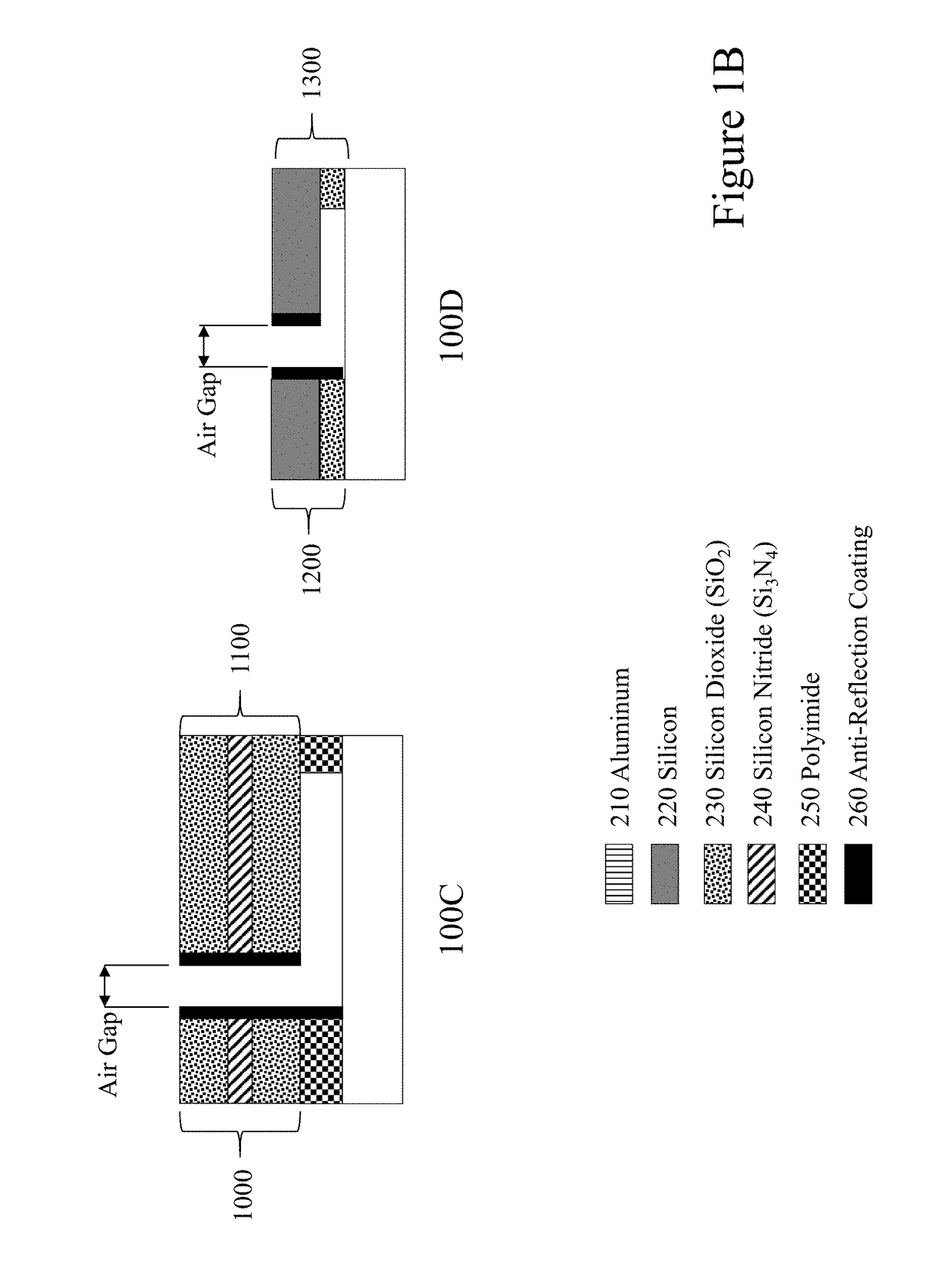 Methods and systems for microelectronic packaging