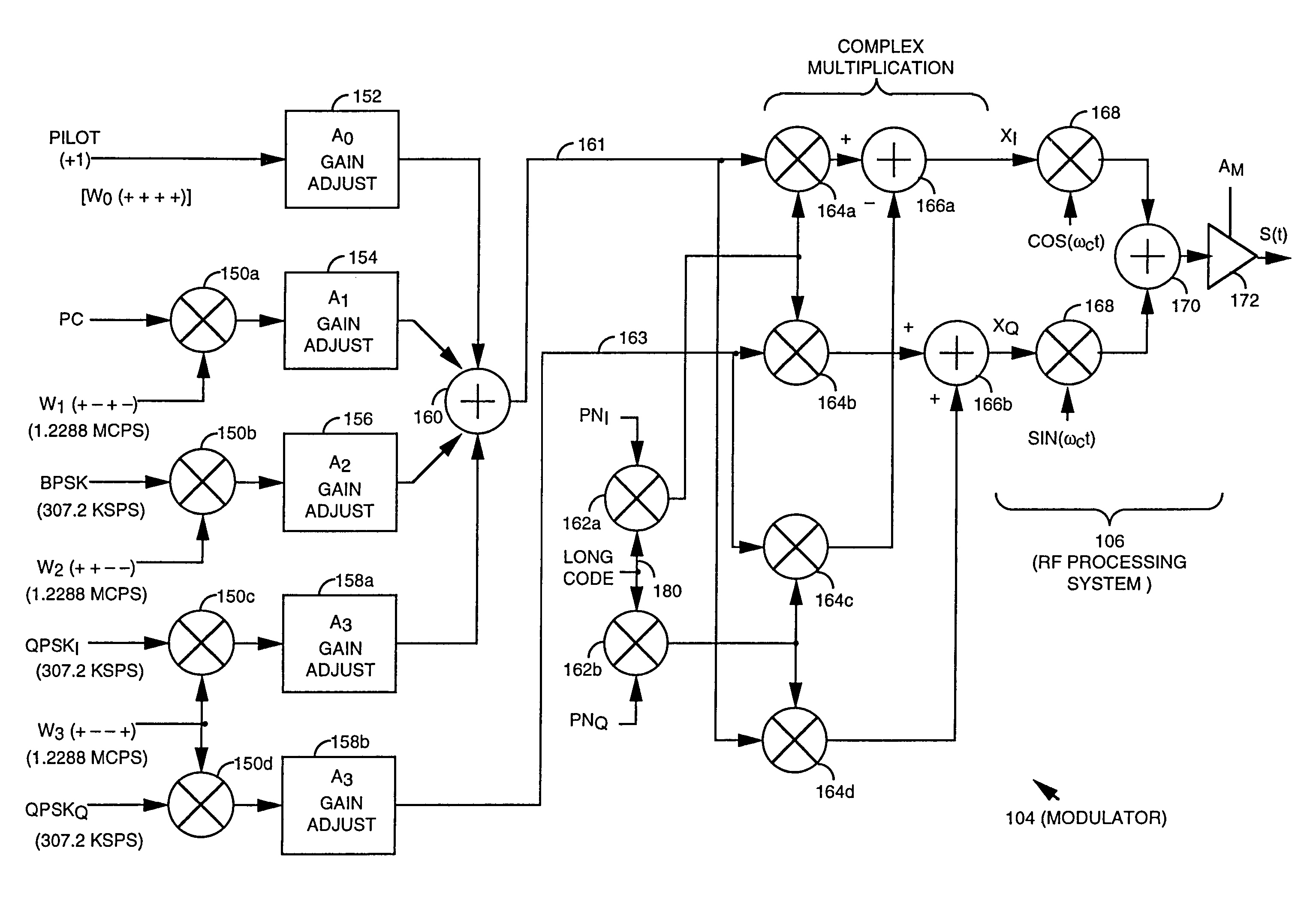 High data rate CDMA wireless communication system using variable sized channel codes