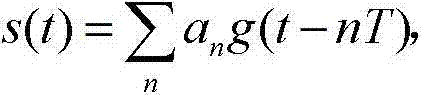 Electric energy meter dynamic measurement cycle power sequence proportional allocation calibration method