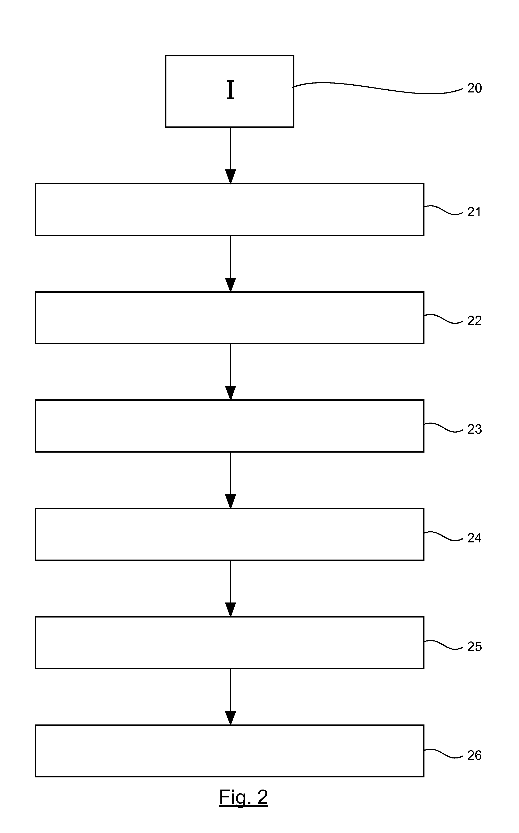 Method for encoding and decoding images, encoding and decoding devices, corresponding data streams and computer program