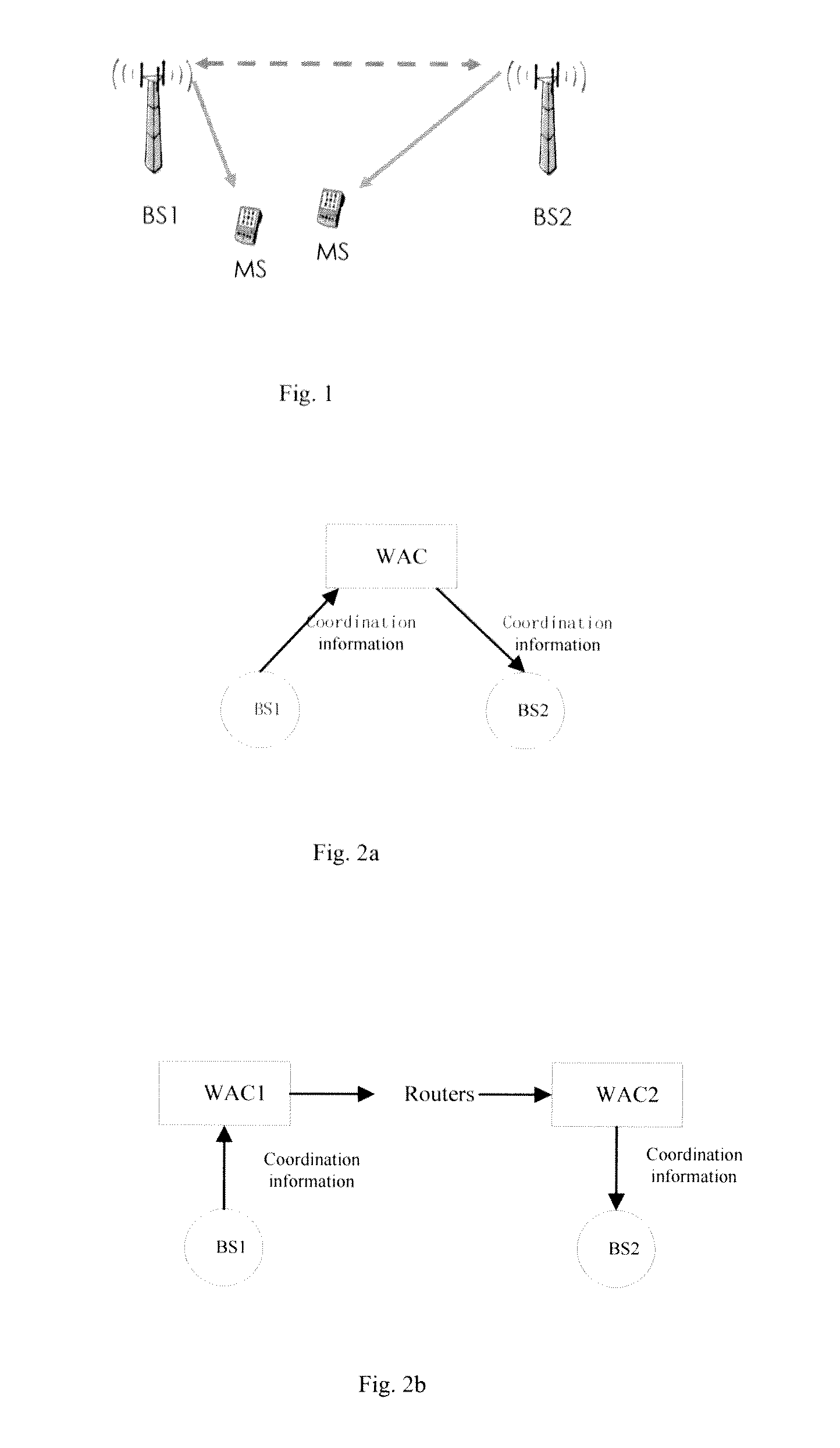 System for transmitting interacting data between neighboring bss via ms and method thereof