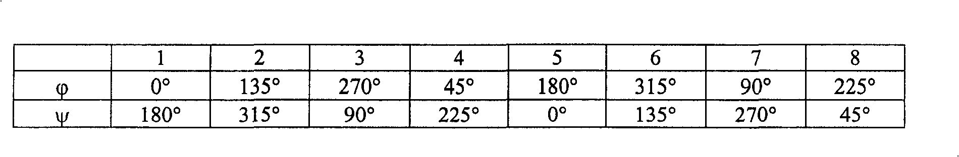 Adaptive space time closed-loop transmitting diversity method and its system