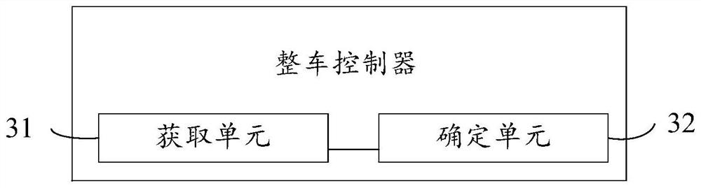 Method for detecting stuck accelerator pedal and vehicle controller