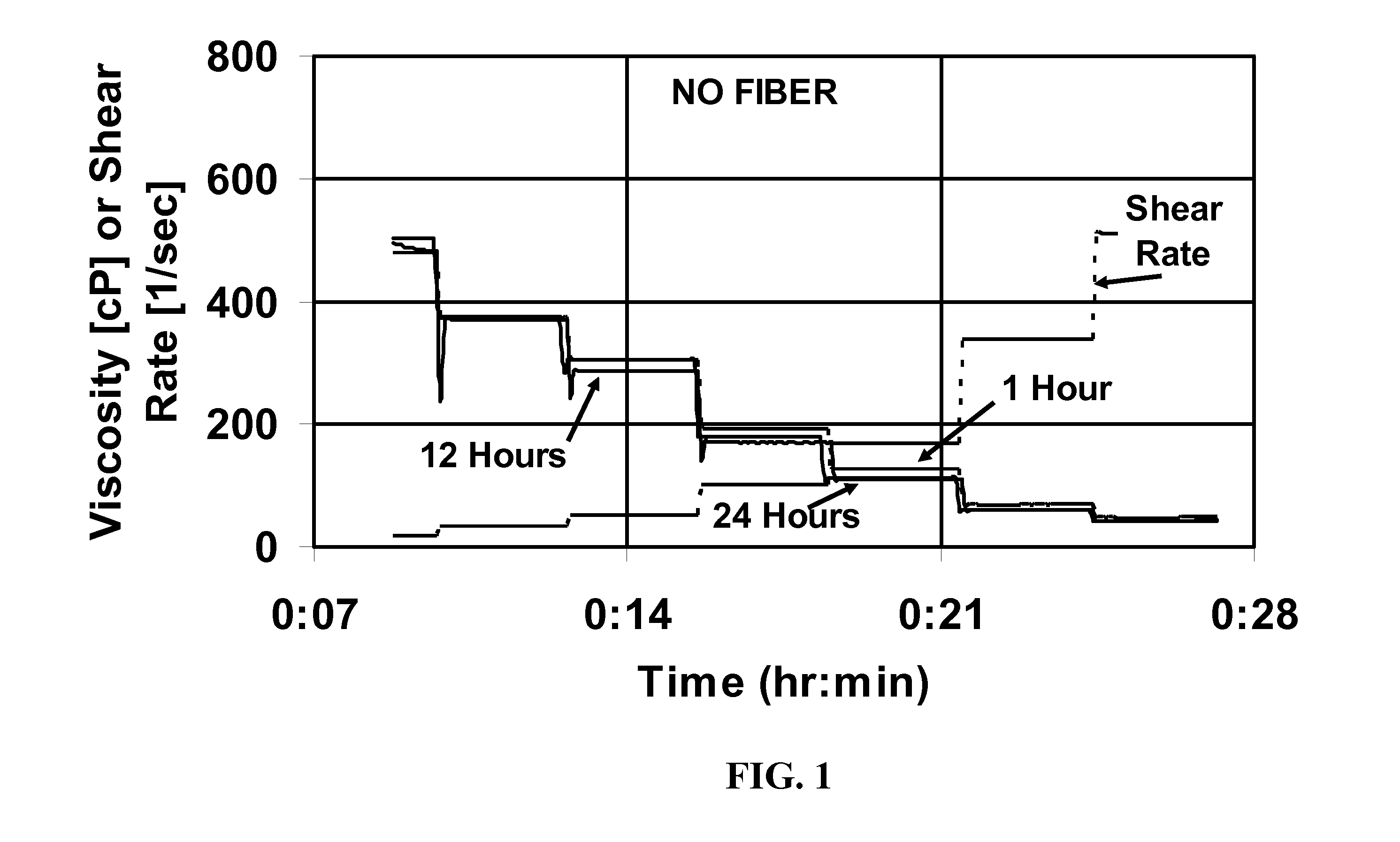 Self-Cleaning Well Control Fluid