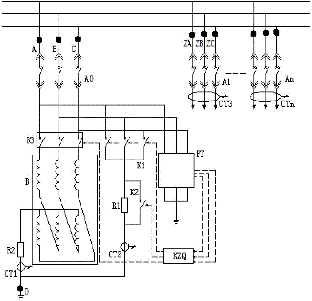 Grounding line selection device