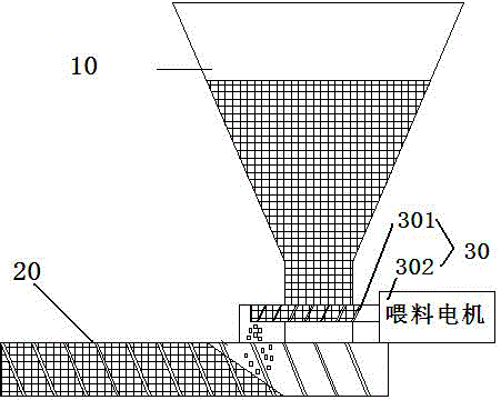 Processing technology and processing equipment of 3D printing wire