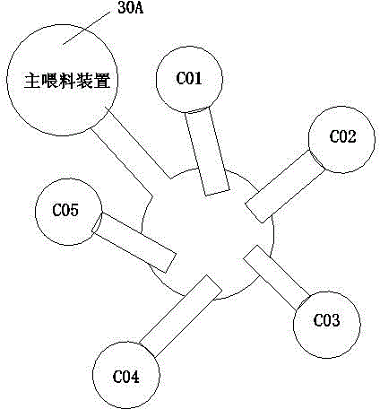 Processing technology and processing equipment of 3D printing wire