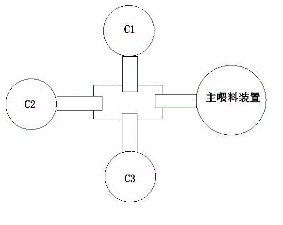 Processing technology and processing equipment of 3D printing wire