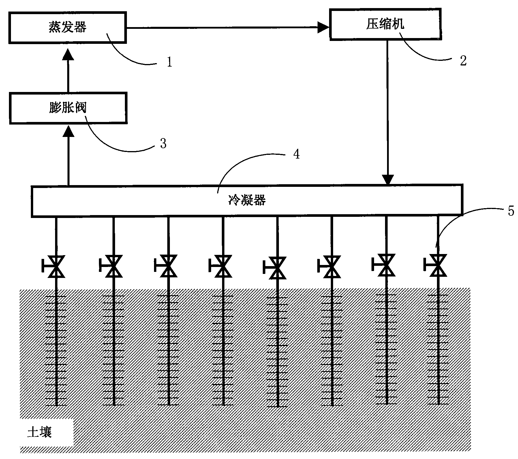 Ground source cold accumulation device and ground source cold accumulation system