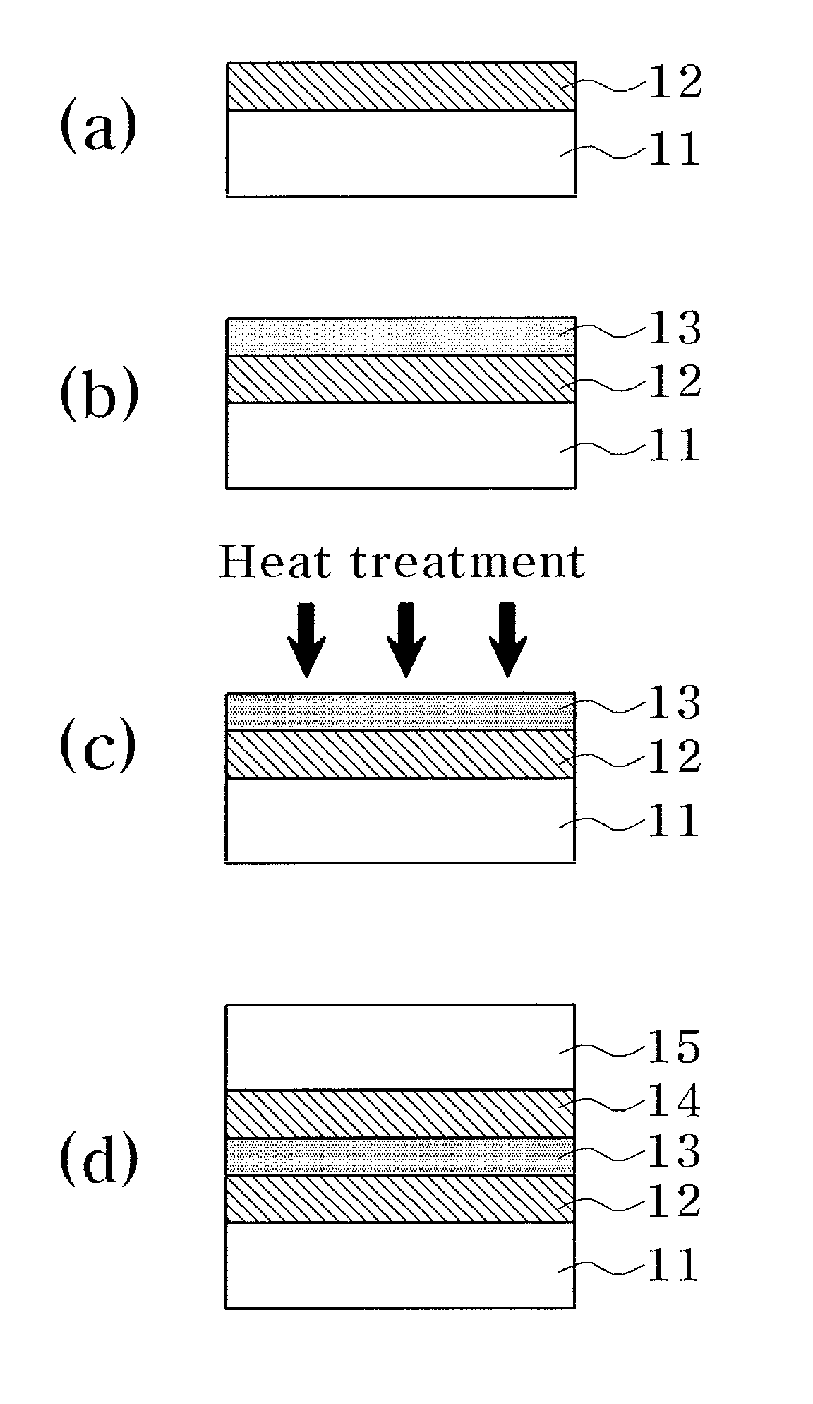 Method of manufacturing flexible piezoelectric energy harvesting device and flexible piezoelectric energy harvesting device manufactured by the same