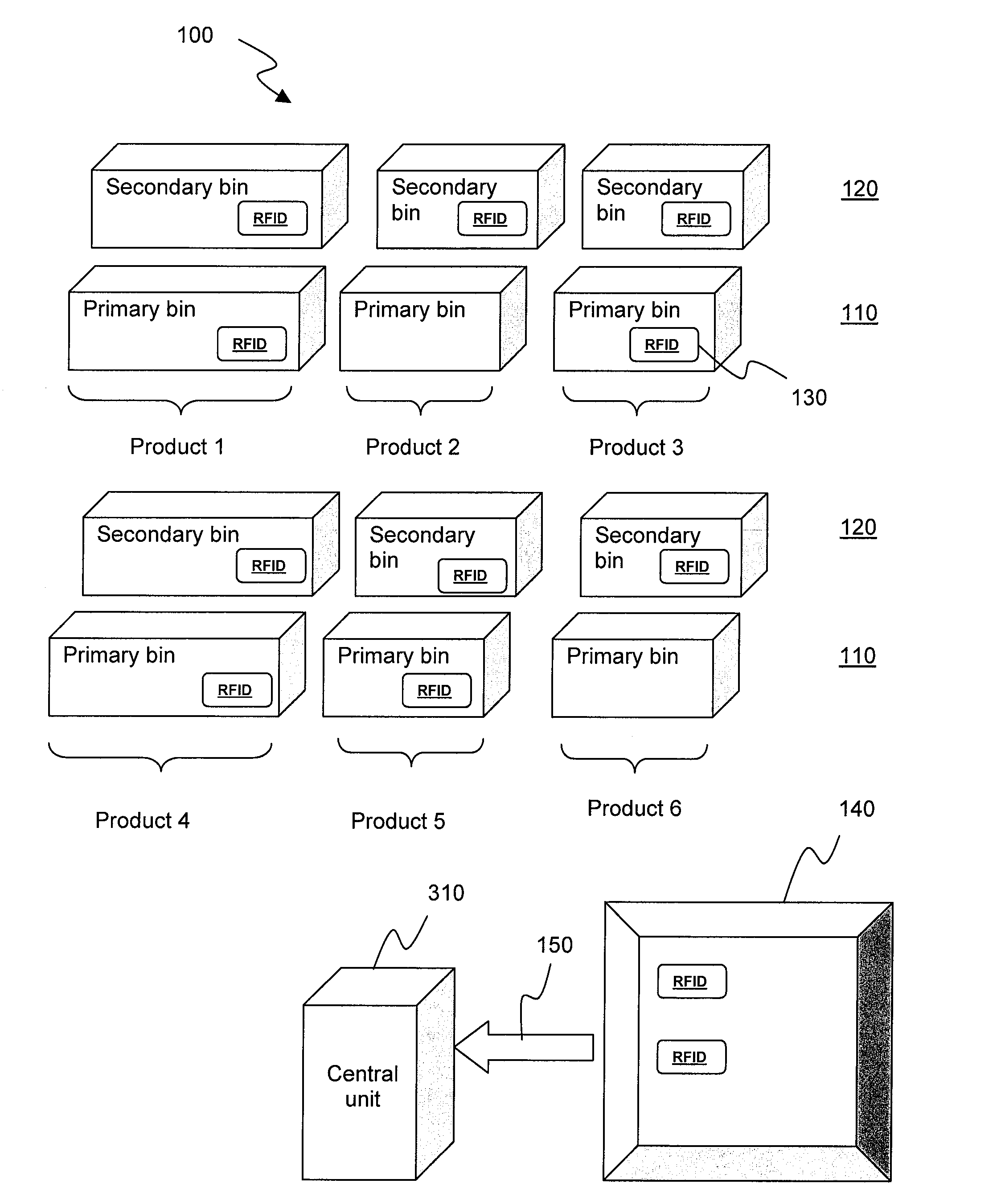 System and method for tracking medical products in a two bin per medical product replenishment system