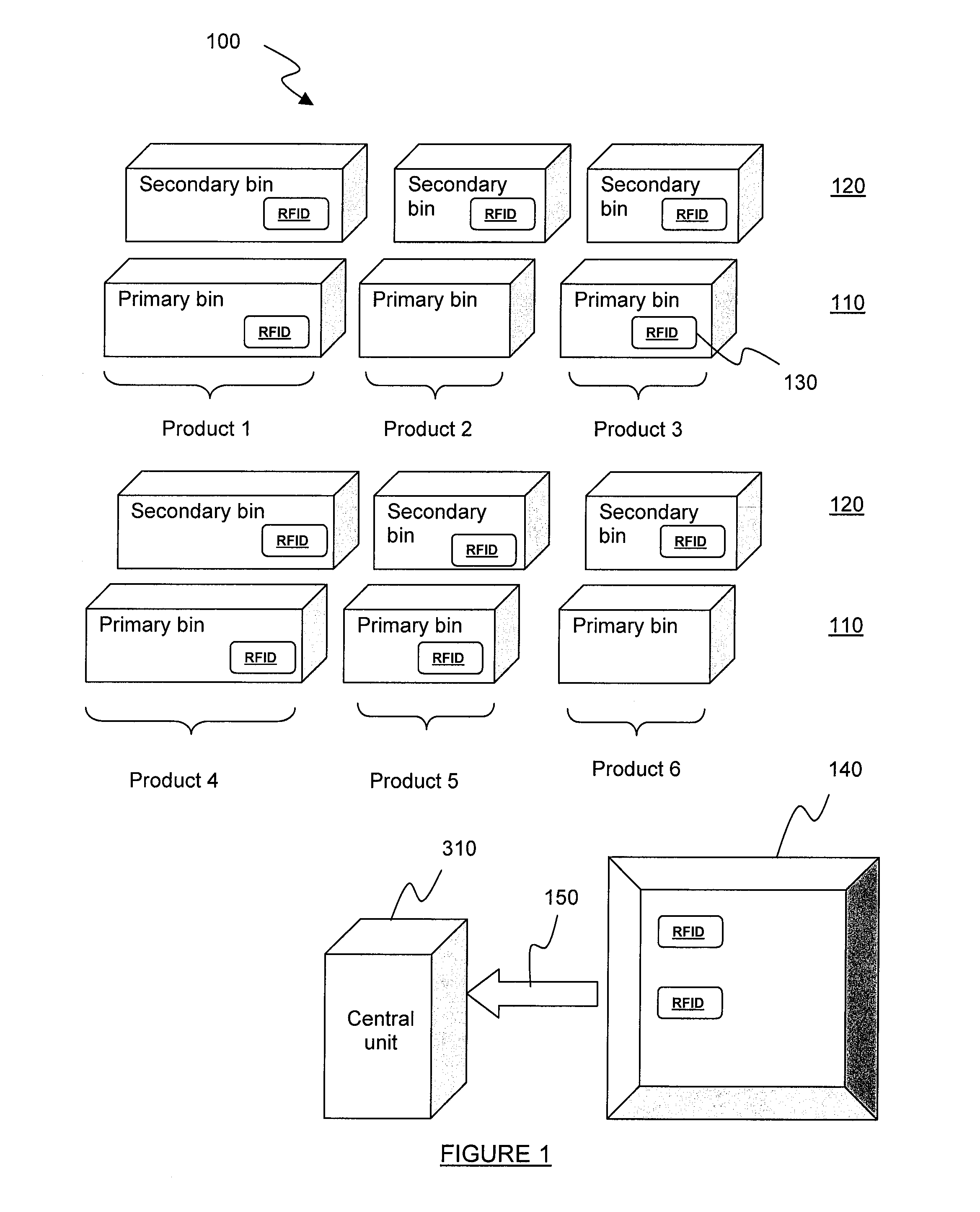 System and method for tracking medical products in a two bin per medical product replenishment system