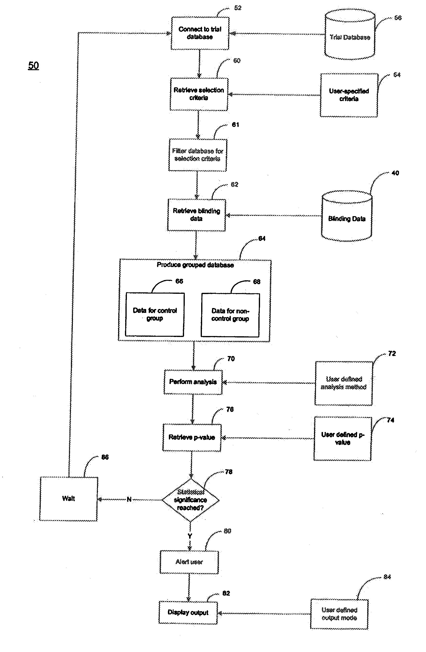 System and method for continuous data analysis of an ongoing clinical trial