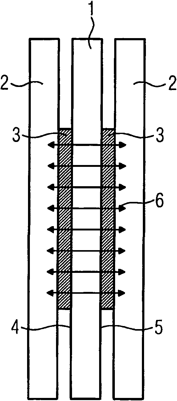 Insulating material for electrical machines