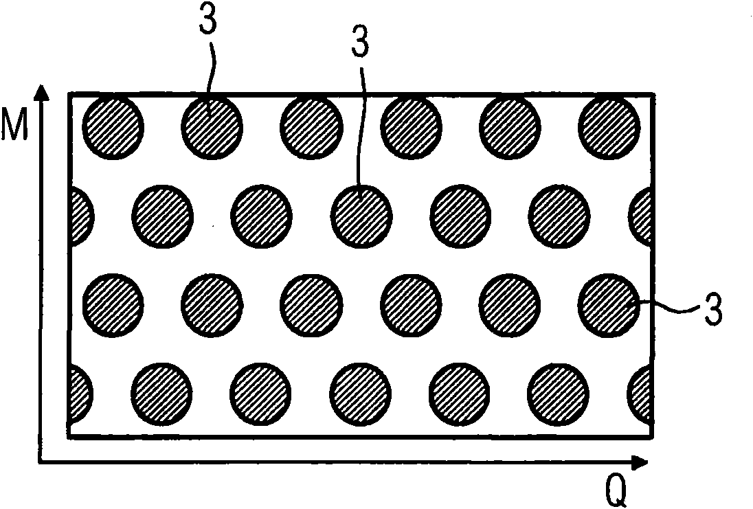 Insulating material for electrical machines