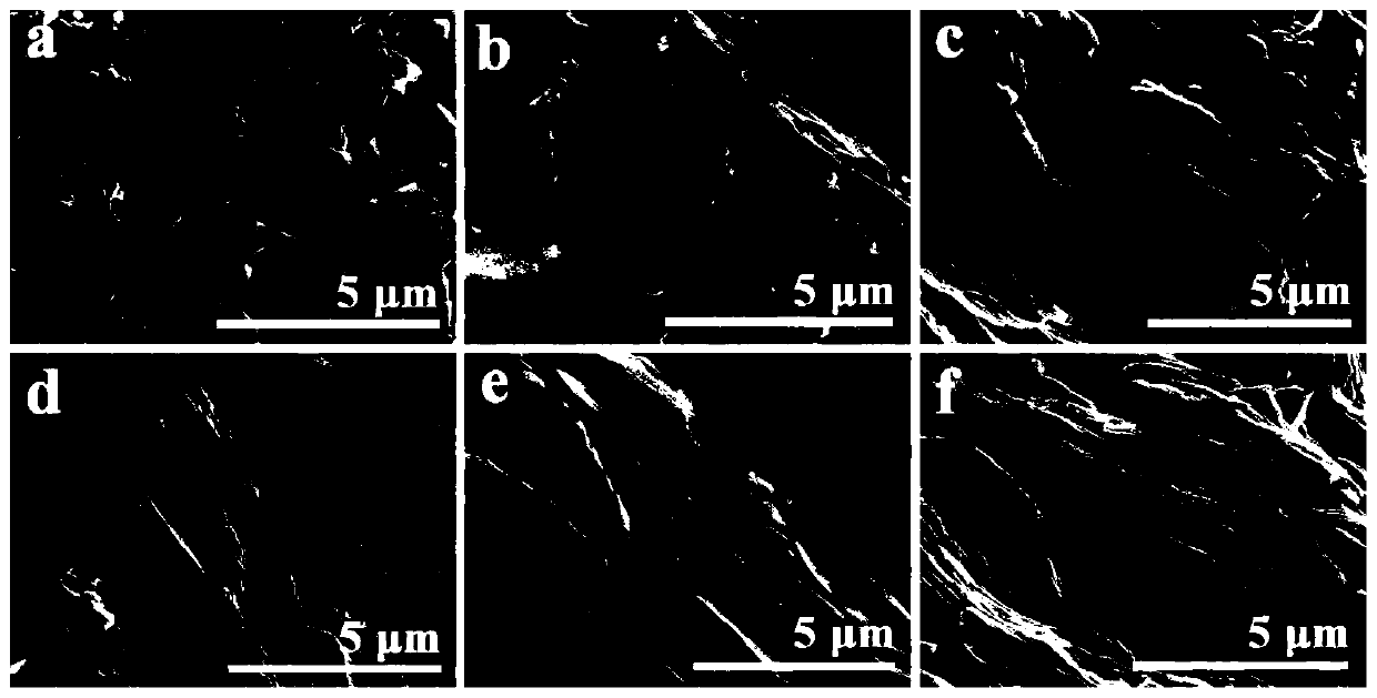 Surface graphene graphite-based carbon material and preparation method and application thereof