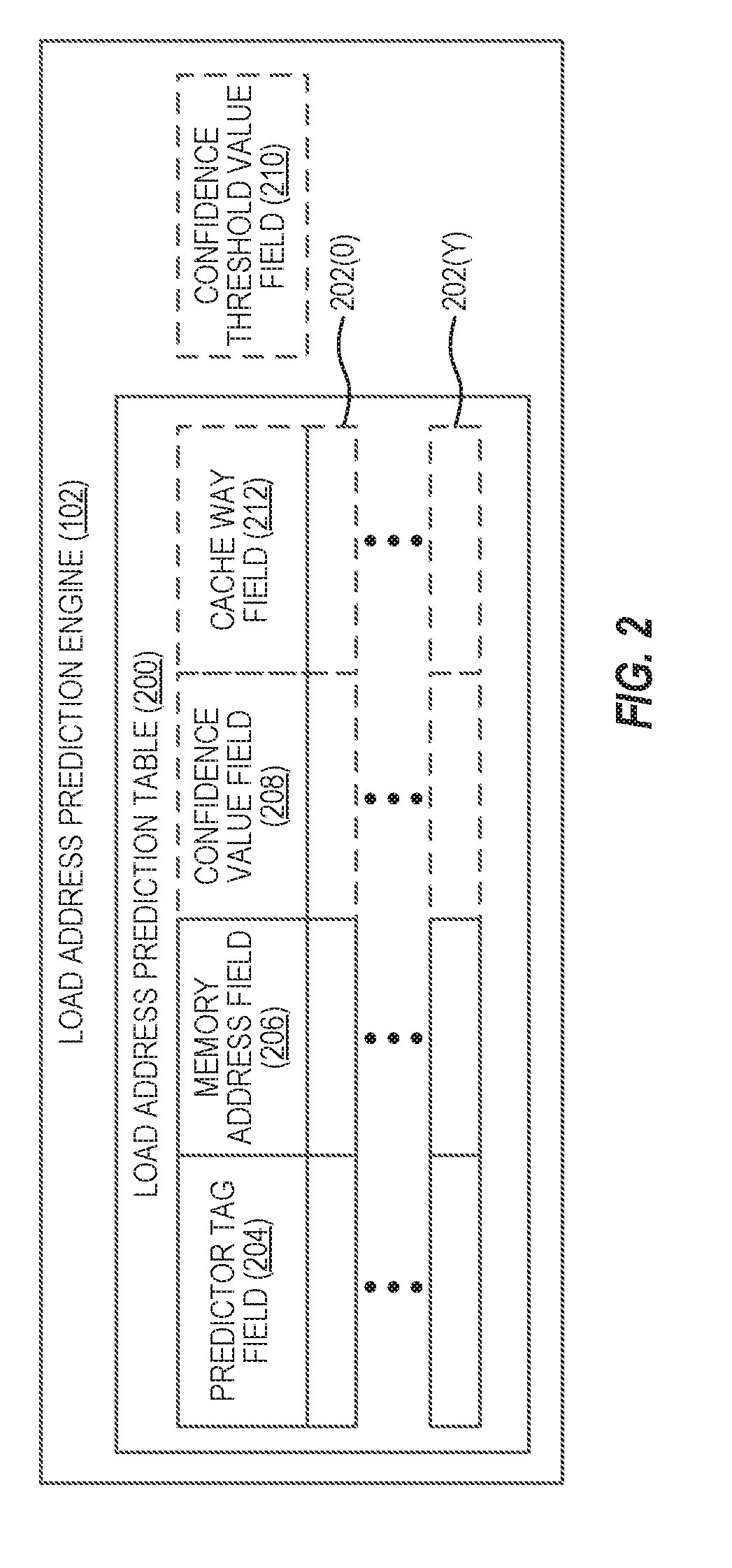 Providing load address predictions using address prediction tables based on load path history in processor-based systems