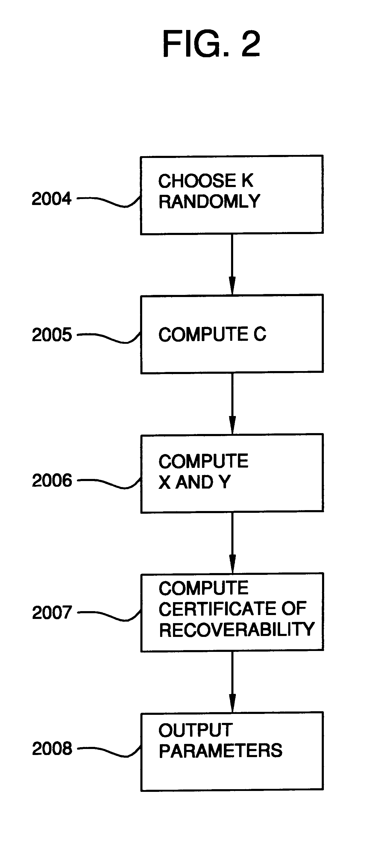 Auto-escrowable and auto-certifiable cryptosystems