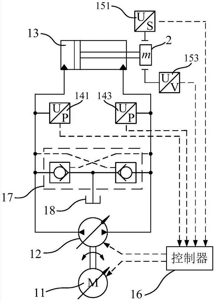 Valveless hydraulic servo system and control method thereof