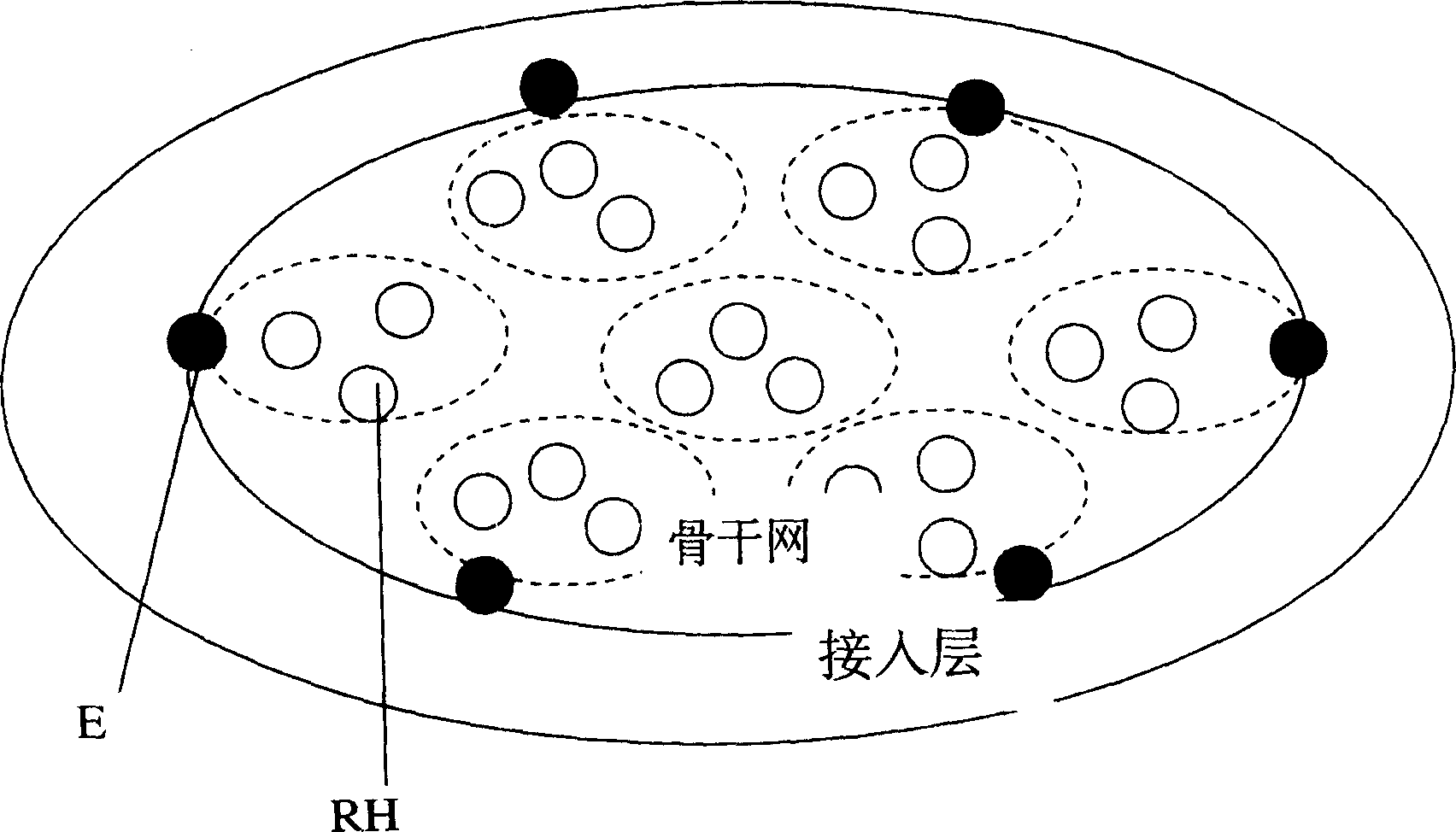 IP network service quality assurance method and system