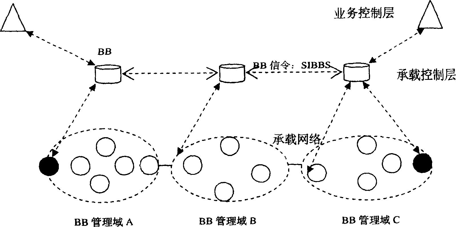 IP network service quality assurance method and system