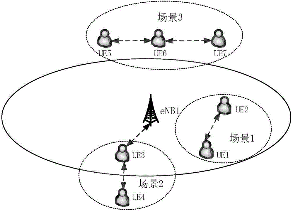 Equipment direct-through system relay state determination method and device