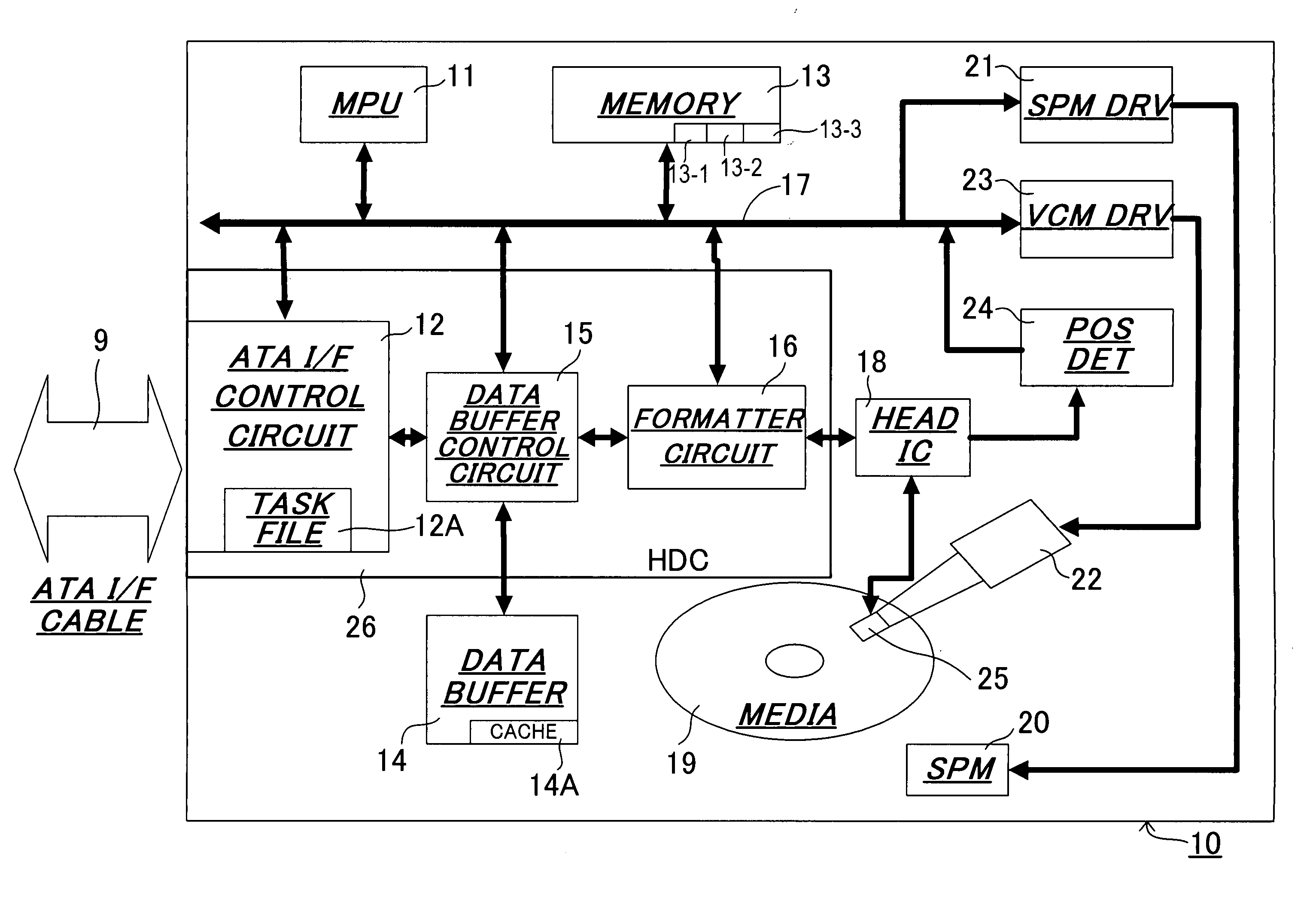 Disk storage device and cache control method for disk storage device